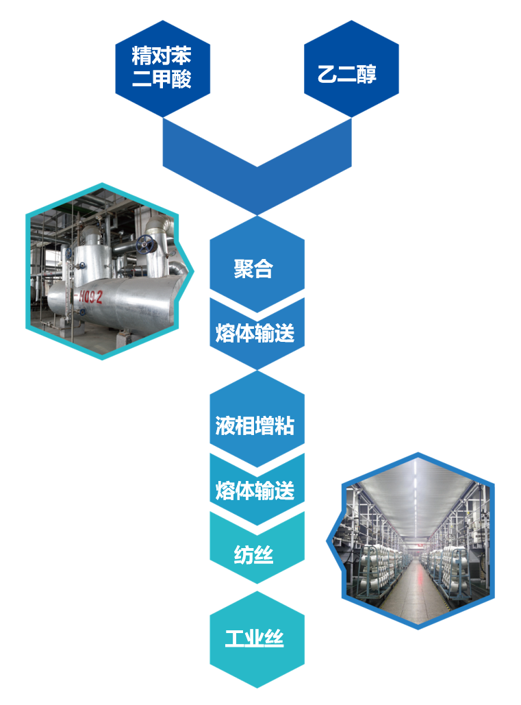 QQ截圖20190531144054.png QQ截圖20190531144054.png